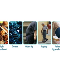 GFOUK™ GlucoCare Electric Pulse Balancing Device