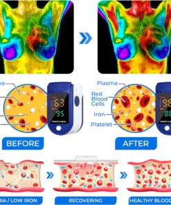 GFOUK™ HeartbeatTENS Lifeblood Iron Health Massager Device