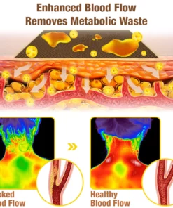GFOUK™ HumpEase Bee Venom Smoothing Plaster