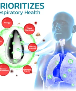 GFOUK™ ImmaculateLungs Carry-on Air Purifier