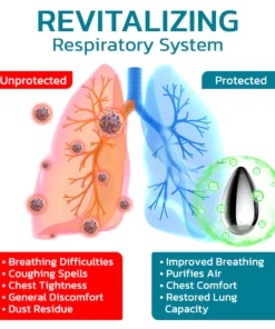GFOUK™ ImmaculateLungs Carry-on Air Purifier