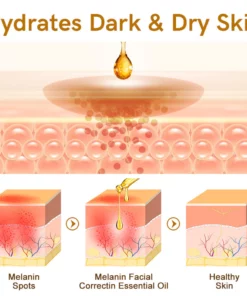 GFOUK™ Melanin Facial Correcting Essential Oil