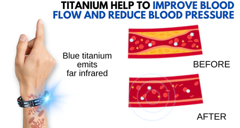 Gelang Terapi Titanium Tekanan Darah HealthGuard™