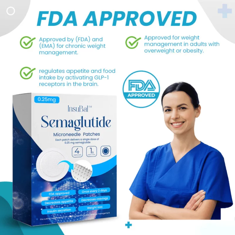 InsuBal™ Semaglutide Microneedle Patches