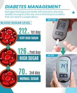 InsuBal™ Semaglutide Microneedle Patches