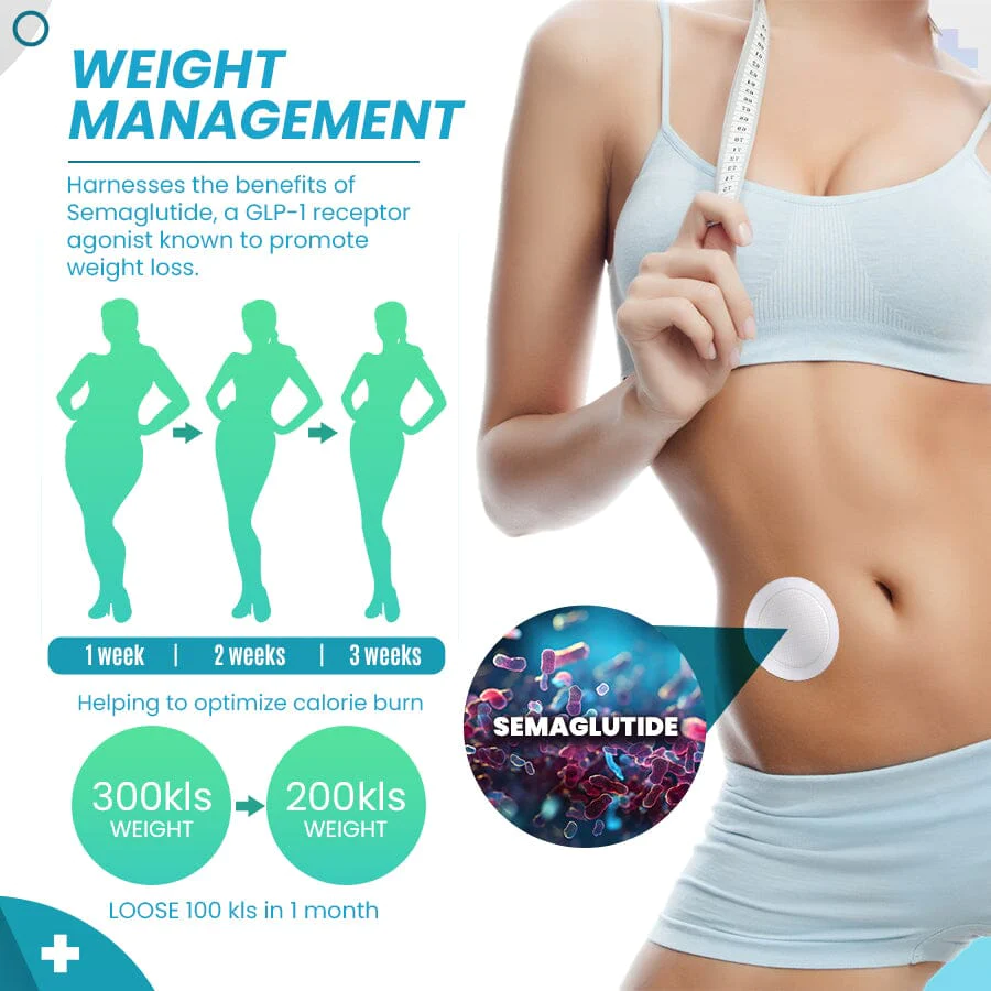 InsuBal™ Semaglutide Microneedle Patches