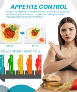 InsuBal™ Semaglutide Microneedle Patches