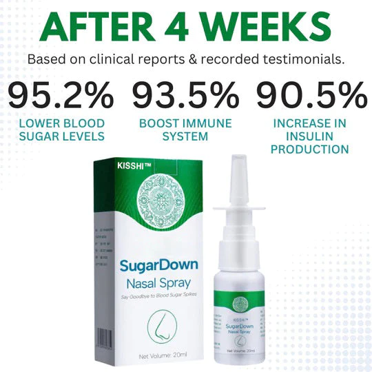 KISSHI™ SugarDown Nasal Spray