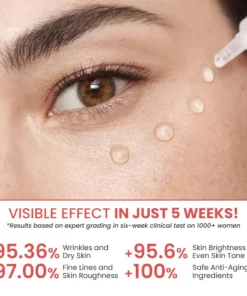 KISSHI™ Advanced Matrixyl 3000 Serum