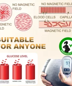 KISSHI™ Blood Sugar Control Ring