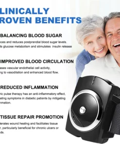 KISSHI™ GlycoWave Blood Sugar Control Device