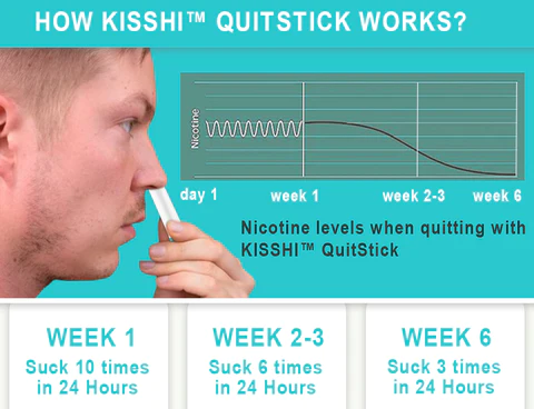 KISSHI™ QuitStick
