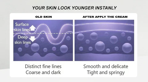 LIMETOW™ Instant Eye Cream Tightener