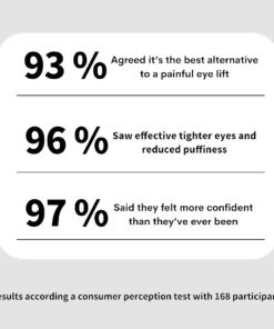 LIMETOW™ Instant Eye Cream Tightener