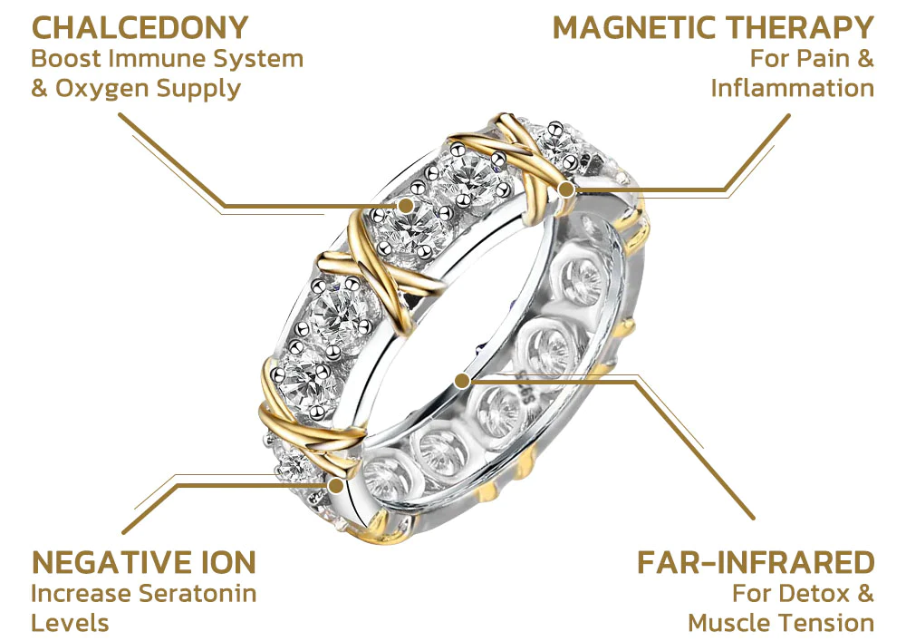 Lenreey™ магнитологиялық моиссанит алмас сақинасы