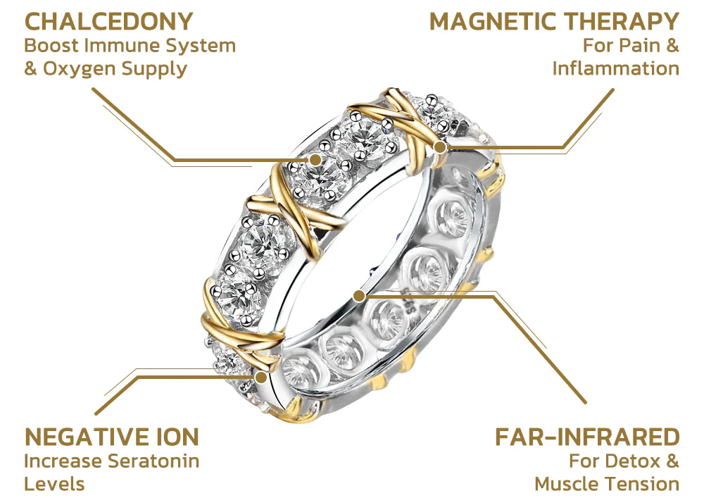 แหวนเพชรมอยส์ซาไนท์ Lenreey™ Magnetology