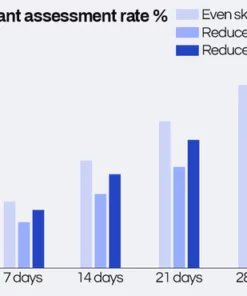 LiftLuxe™ Koreanisches Serum