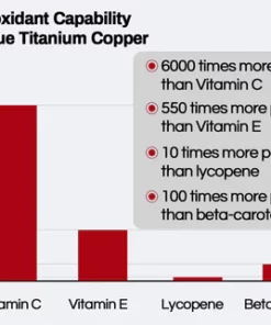LiftLuxe™ Koreanisches Serum