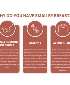 Luhaka™ REVITABRBAST Treatment Drops