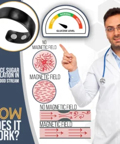 MagneTherapy Blood Sugar Control Ring