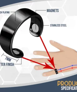 MagneTherapy Blood Sugar Control Ring