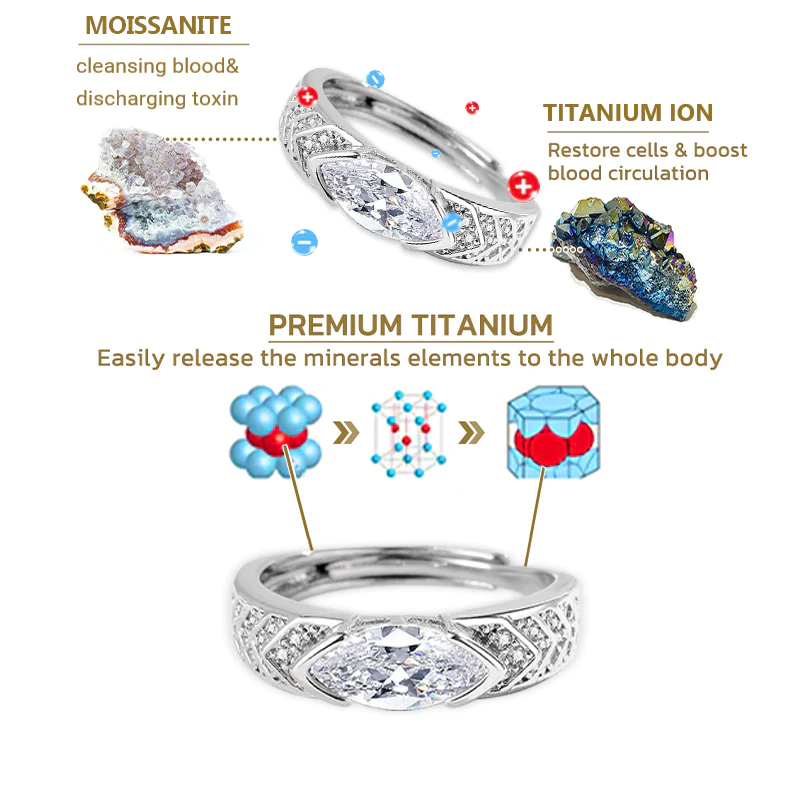 Magnetology Lymphvity Therapy Titanium ION Moissanite Diamond Ring
