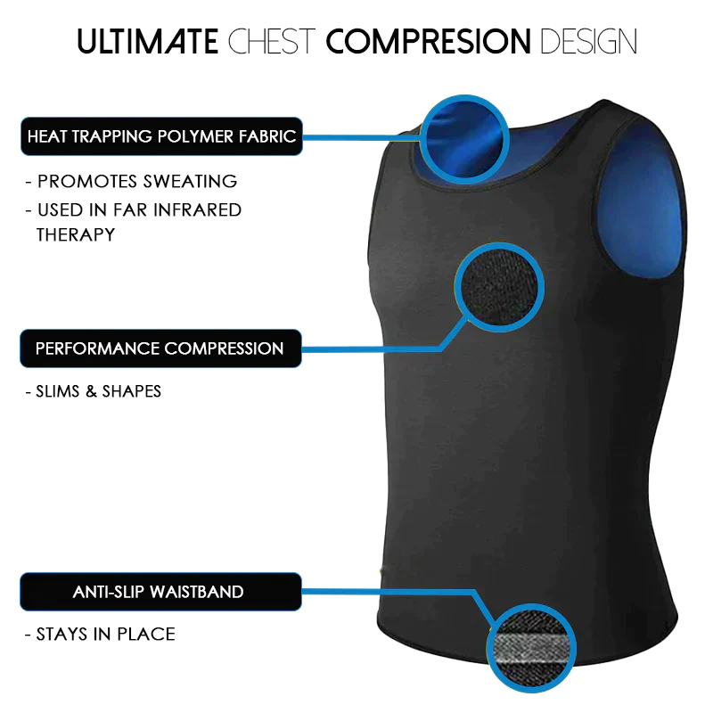 ManlyShape Gynecomastia Konpresio TankTop