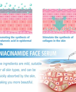 Moonbiffy™ Niacinamide Бетке арналган сыворотка