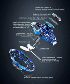 Most Popular Spinning Tops