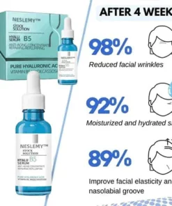 NESLEMY™ botulinum Face Serum