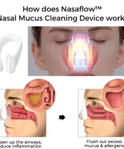 Nasaflow™ Nasal Mucus Cleaning Device