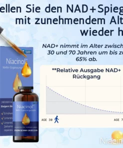 Niacinol™ NMN+ Ergänzungstropfen