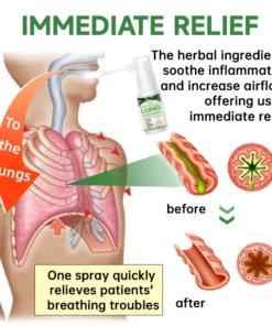 Ourlyard™ Herbal Lung Clearing and Repairing Spray