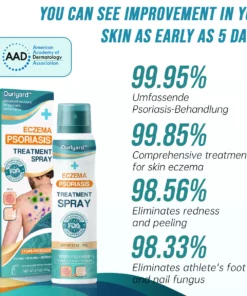 Ourlyard™ Psoriasis- und Ekzem-Naturheilmittel-Spray