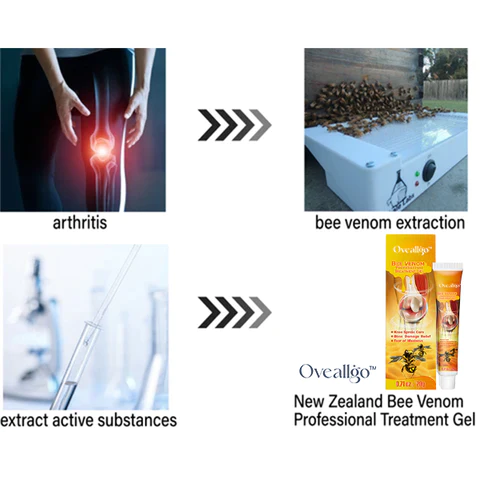 Oveallgo™ ULTRA New Zealand Bee Venom Professional Treatment Gel