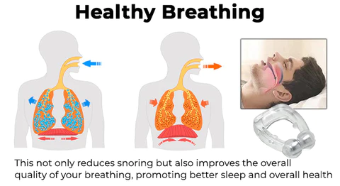 Oveallgo™ Anti-Snore Magnetic Nose Clip