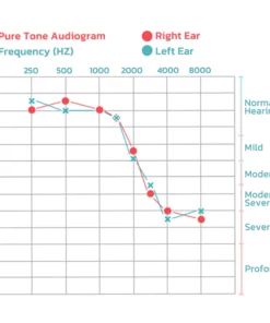 Oveallgo™ EchoPure Organic Ear Support Elixir