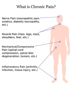 Oveallgo™ HealRay Red Light Recovery Wand