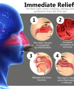 Oveallgo™ ProX RespiRelief Red Light Nasal Therapy Instrument