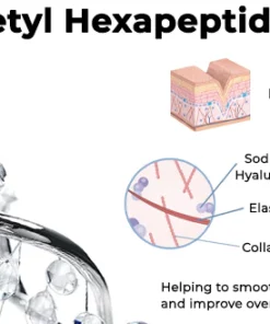 Oveallgo™ Snail Peptide Neck And Face Renewal Stick