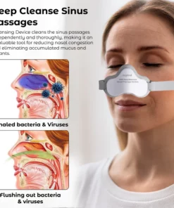 I-RICPIND EMS RespiRestore Nasal Therapy Device