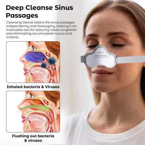 RICPIND EMS RespiRestore Nasal Therapy Device