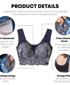 Ricpind LymphCare TourmalineFiber Bra