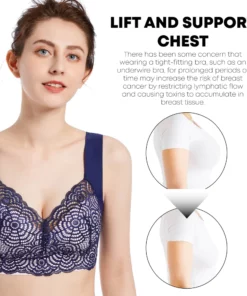 Ricpind LymphCare TourmalineFiber Bra