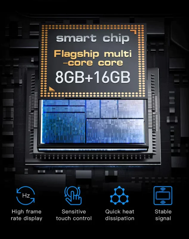 SOYES Mini XS15: The Ultimate Functional Android in a Mini Format