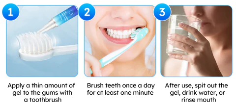 Ijeli ye-Furzero™ Oral Gum Treatment