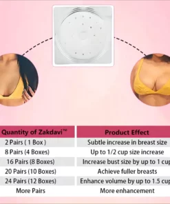 Zakdavi™ Breast Enhancement Patch Mask