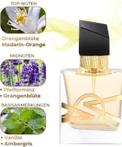 flysmus™ VSA-Dopamin Parfüm