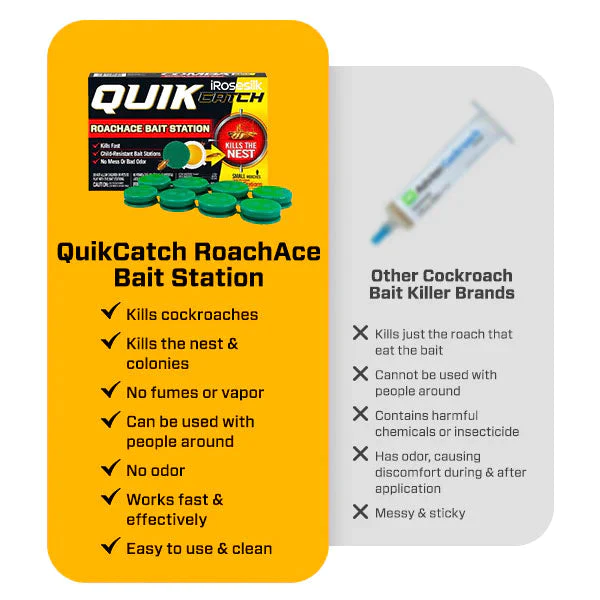 iRosesilk™ QuikCatch RoachAce Bait Station