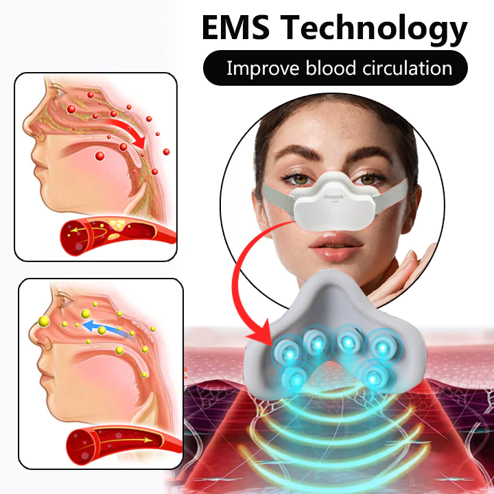 Fivfivgo™ RespiRevive EMS Nasaltherapie-Instrument